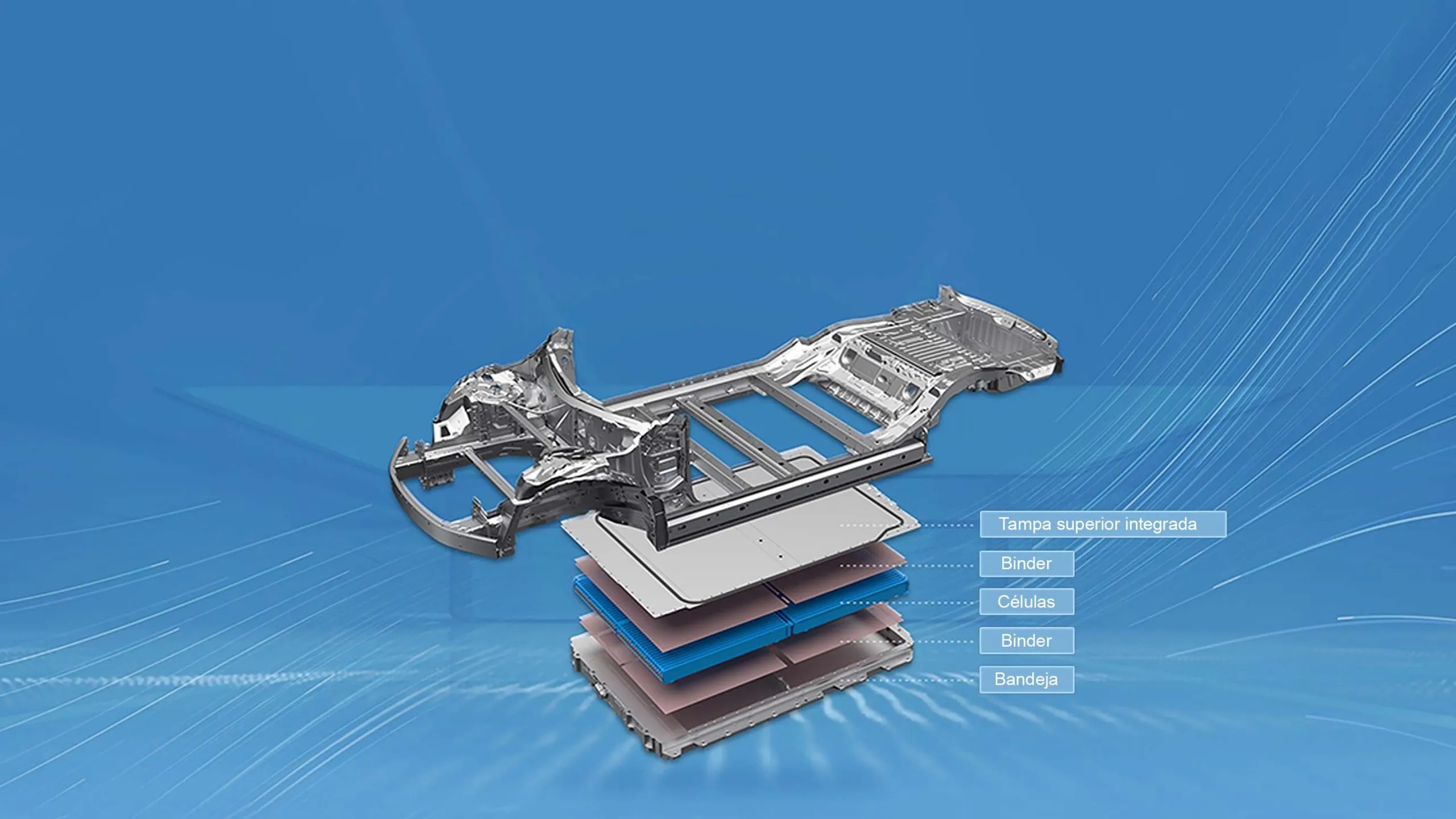 BYD SEAL – Tecnologia CTB